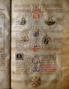 Allégorie des sept vertus théologales et cardinales (charité, foi, espérance, courage, justice, tempérance et prudence) dans « Chanson des sept vertus et des sept arts libéraux destinée à Bruzio Visconti » (La Canzone delle Virtù e delle Scienze) par Barto