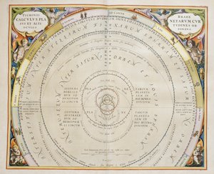 Harmonia Macrocosmica, théorie ptolémaïque du mouvement planétaire, gravure, par Andreas Cellarius (1596-1665)