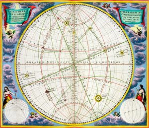 Carte des mouvements de la Terre et des planètes, 1660-1661 - Andreas Cellarius