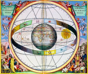 Carte des Constellations Chrétiennes - Andreas Cellarius
