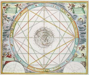 La conjonction des planètes, de 