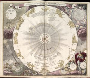 Planches gravées par Johannes van Loon