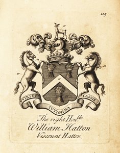 Blason du très honorable William Hatton - Andrew Johnston