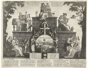 Allégorie du labyrinthe de la folie humaine, vers 1650