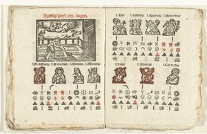 Pages avec la prédiction pour le mois d
