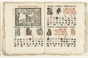 Pages avec la prédiction pour le mois de mars, 1712