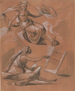 Renommée et Arithmétique