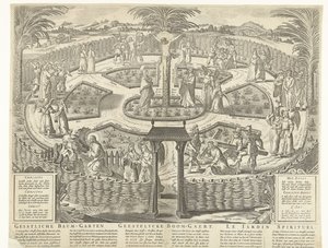 Verger spirituel, vers 1650