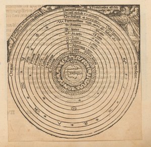 Carte céleste avec la terre au centre - Anonymous