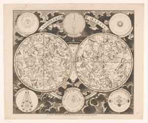 Carte céleste avec les constellations nord et sud - Anonymous