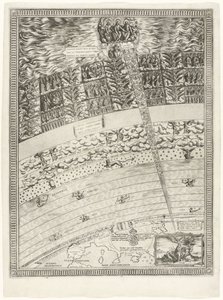 Carte du ciel avec coupe transversale des sphères célestes et Révélations de Jean - Anonymous