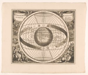 Carte céleste du système de Brahe - Anonymous
