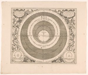 Carte céleste du système de Ptolémée - Anonymous