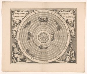 Carte céleste du système de Ptolémée - Anonymous