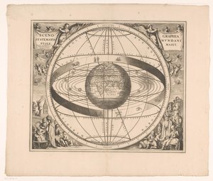 Carte du ciel du système de Ptolémée - Anonymous
