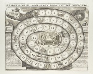 Le nouveau jeu du serpent autrement appelé passe-temps royal de Cupidon - Anonymous