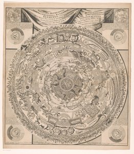 Carte de la terre et du cosmos en huit anneaux (Nieuwe ende alderneerstighste onderscheydinghe der elementen, van Antonius Saliba) - Anonymous
