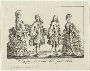 Vêtements vers 1725