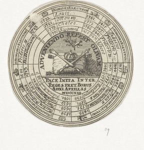 Médaille avec un emblème et les noms des électeurs de Brandebourg - Anonymous