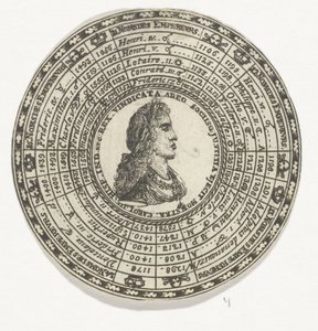 Médaille avec le portrait de Charles V et les noms des empereurs du Saint Empire romain - Anonymous