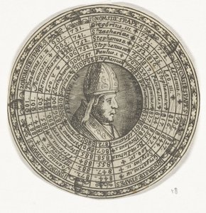 Médaille avec le portrait du pape Serge III et les noms des papes