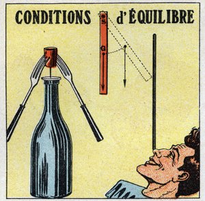 Équilibre des solides : conditions d
