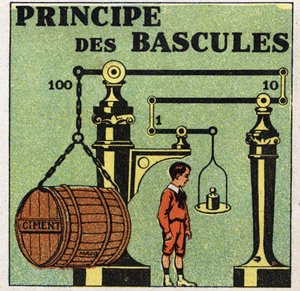 Équilibre des solides : principe des balances. Illustration anonyme de 1925. Collection privée.