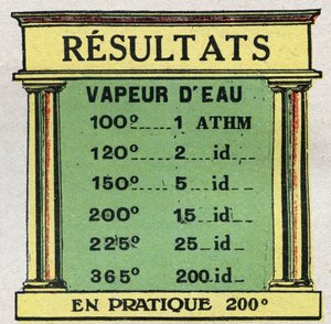 Changements d