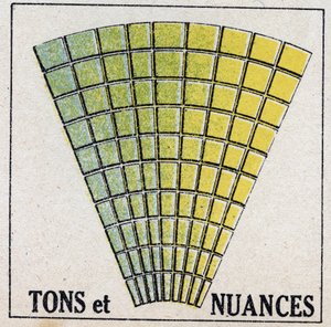 Couleurs : tons et nuances. Illustration anonyme de 1925. Collection privée. - Anonymous Anonymous