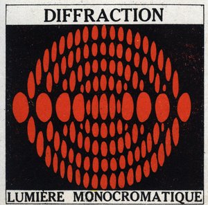 Diffraction: lumière monochromatique. Illustration anonyme de 1925. Collection privée. - Anonymous Anonymous