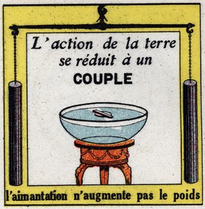 Magnétisme terrestre: l