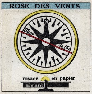 Magnétisme terrestre : rose des vents. Illustration anonyme de 1925. Collection privée. - Anonymous Anonymous