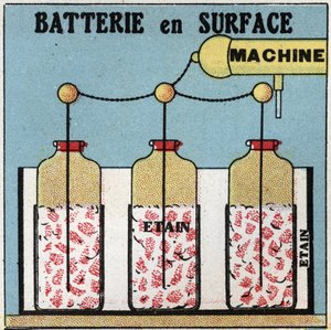 Condensateurs électriques : batterie de surface. Illustration anonyme de 1925. Collection privée. - Anonymous Anonymous