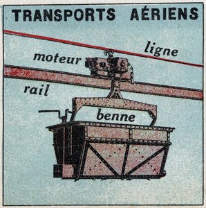 Chemins de fer électriques : transport aérien (téléphérique). Illustration anonyme de 1925. Collection privée. - Anonymous Anonymous