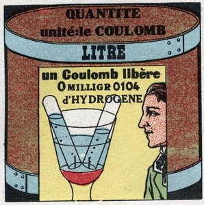 Unités électriques : Coulomb pour mesurer la quantité d
