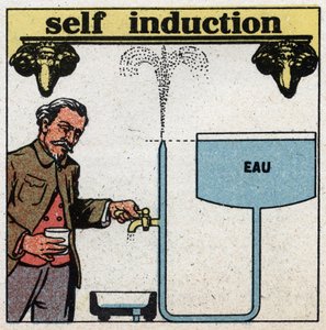 Phénomènes électriques: auto-induction. Supposons un réservoir plus haut qu