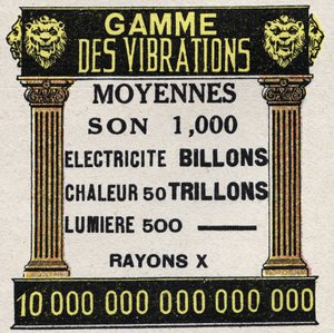 Éther (matériel) : gamme des vibrations moyennes pour le son, l