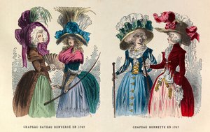 De gauche à droite : Chapeau de bateau renversé ; Chapeau de fil en 1787 - Anonymous Anonymous
