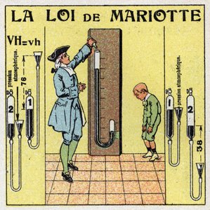 Pression des gaz : loi de Mariotte sur la pression atmosphérique (Edme Mariotte, vers 1620-1684). Illustration anonyme de 1925. Collection privée - Anonymous Anonymous