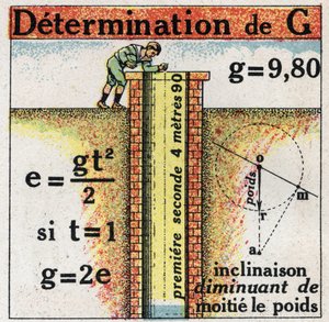 Granularité: détermination de G (accélération). Illustration anonyme de 1925. Collection privée