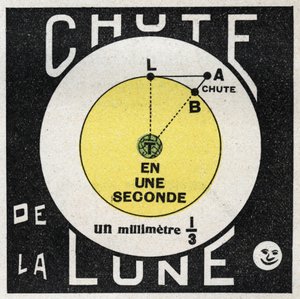 Gravitation : calcul de la chute de la lune. Illustration anonyme de 1925. Collection privée. - Anonymous Anonymous