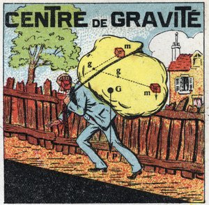 Gravité : centre de gravité. Un homme portant une lourde charge sur son dos. Illustration anonyme de 1925. Collection privée.