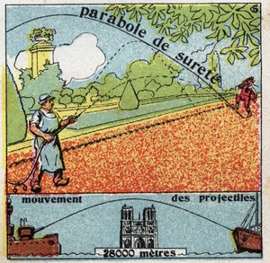 Gravité : parabole de la sécurité et mouvement des projectiles. Illustration anonyme de 1925.