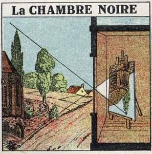 Propagation de la lumière : la chambre noire. Illustration anonyme de 1925. Collection privée. - Anonymous Anonymous