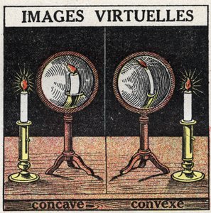 Réflexion de la lumière : image virtuelle avec miroir concave (gauche) et miroir convexe (droite). Illustration anonyme de 1925. Collection privée. - Anonymous Anonymous