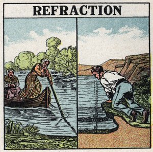 Réfraction de la lumière : phénomène du bâton dans l