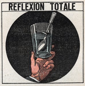 Réfraction de la lumière : réflexion totale observée avec une cuillère en argent dans un verre d