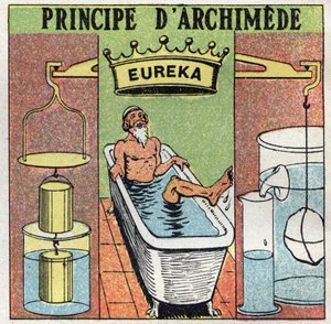 Équilibre des liquides : principe d