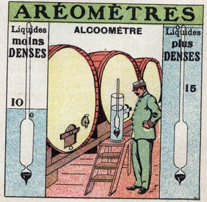 Équilibre des liquides : mesure de la densité d