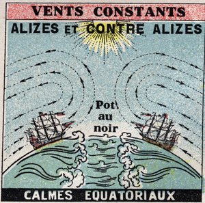 Météorologie : vents constants. Alizés, contre-alizés, zones de calme équatorial (pot au noir). Illustration anonyme de 1925. Collection privée.